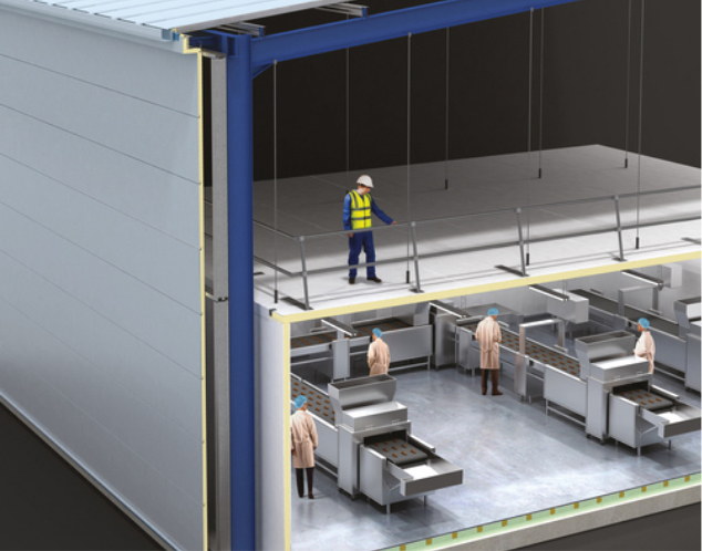 Anti-Collapse Panels